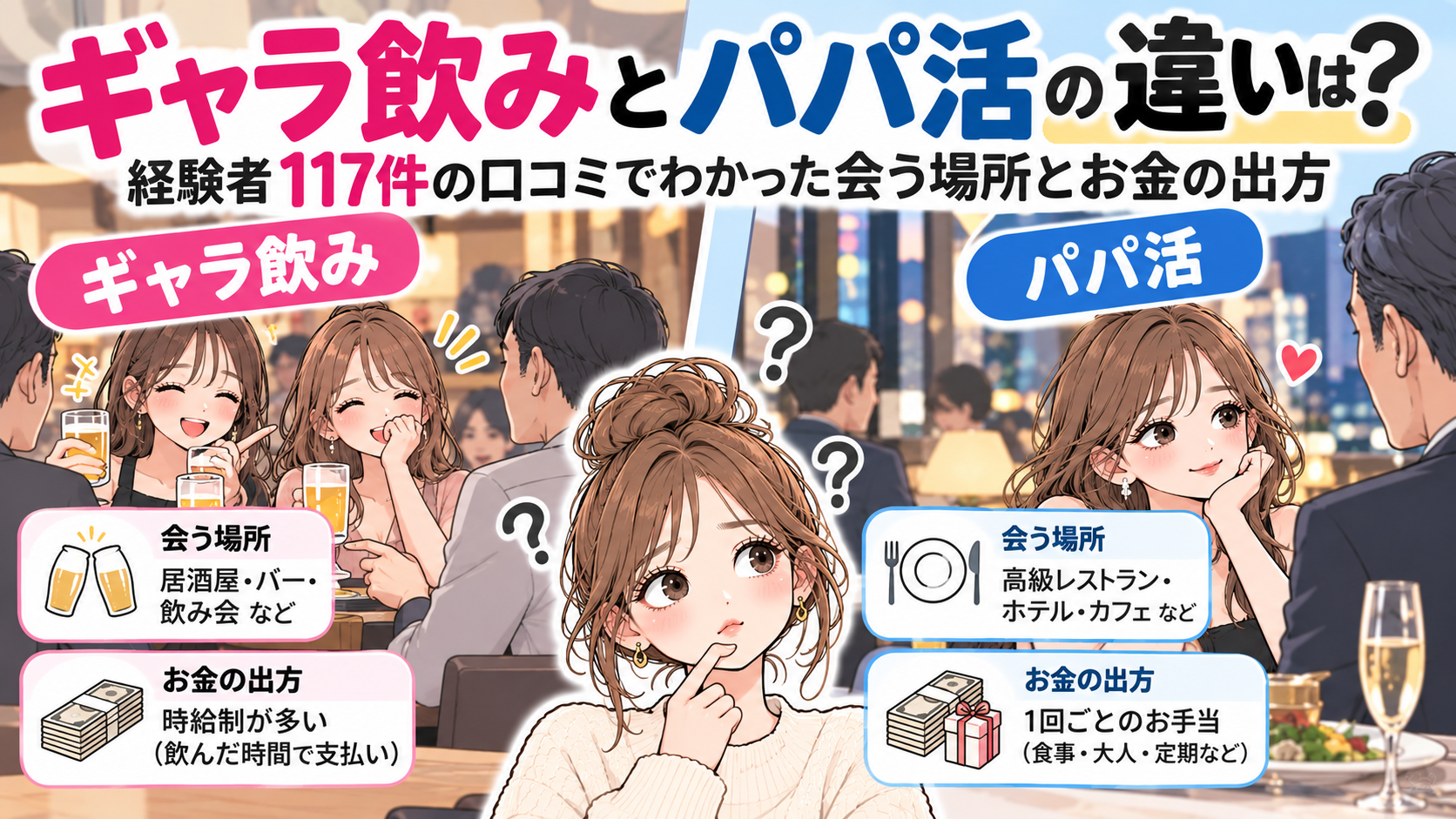 ギャラ飲みとパパ活の違いは？経験者117件の口コミでわかった会う場所とお金の出方