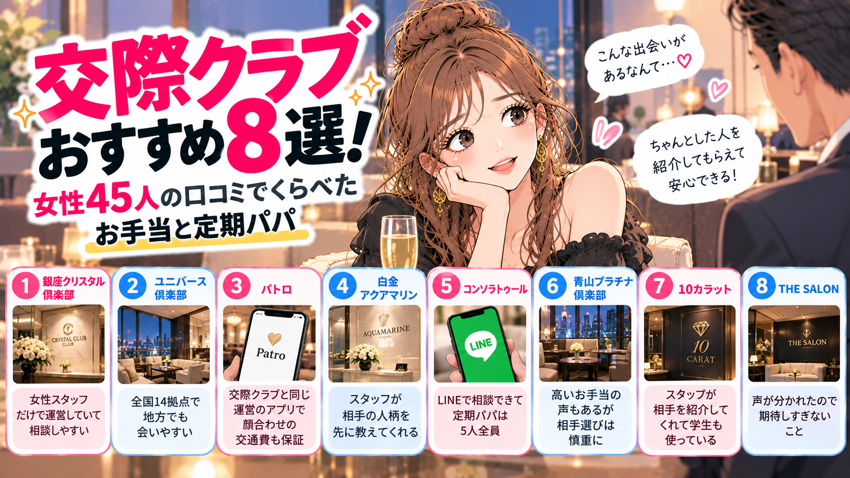 交際クラブ(デートクラブ)おすすめ8選！女性45人の口コミでわかったお手当と選び方【2026年】