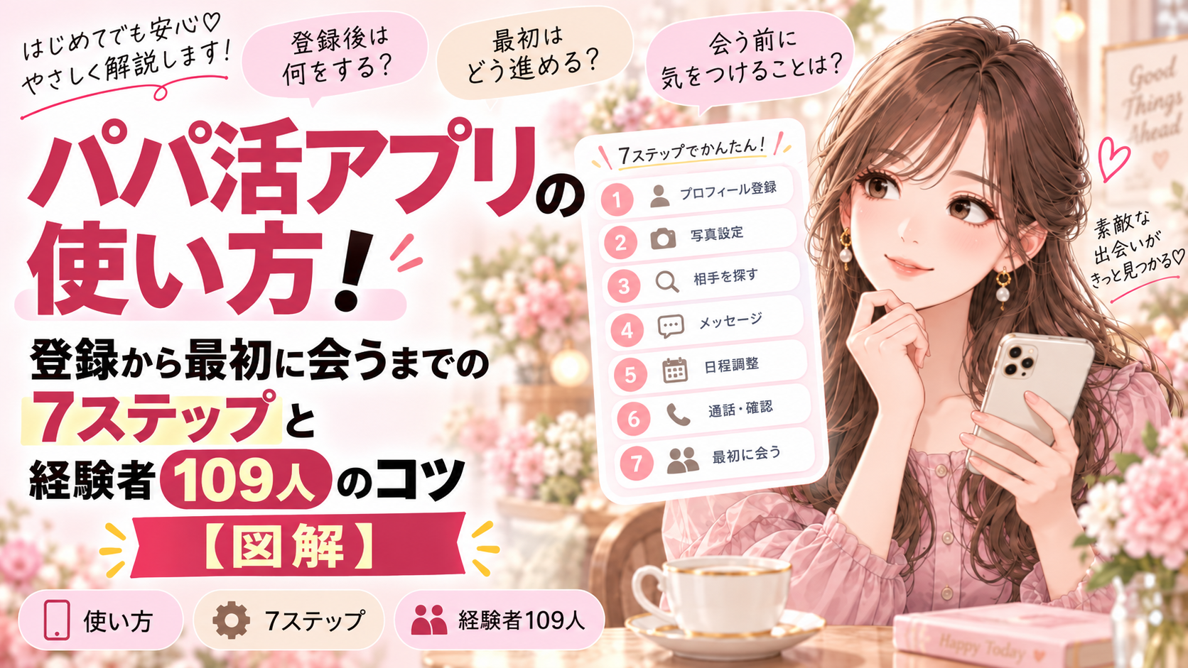 パパ活アプリの使い方！登録から最初に会うまでの7ステップと経験者109人のコツ【図解】