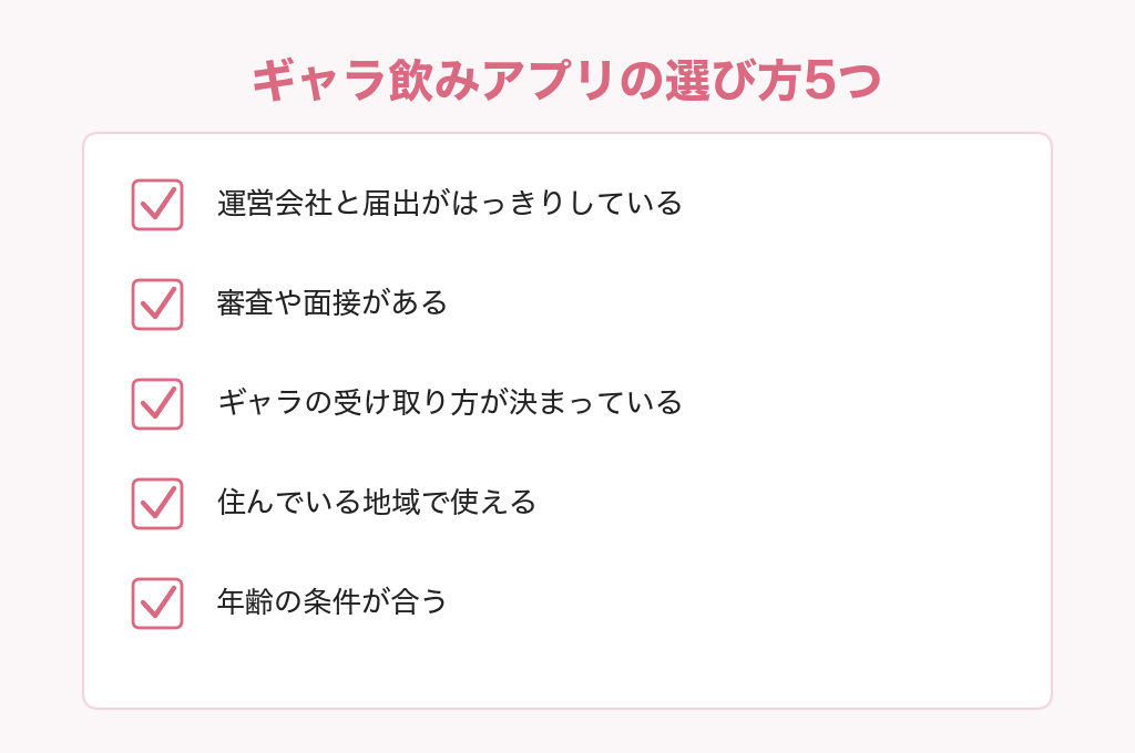 ギャラ飲みアプリの選び方5つ。運営会社と届出・審査や面接・ギャラの受け取り方・住んでいる地域・年齢の条件