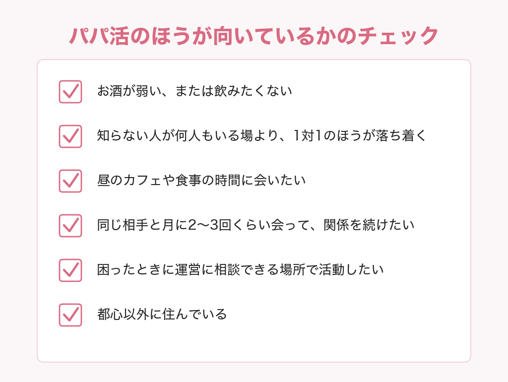 パパ活のほうが向いているかのチェックリスト。お酒が弱い、1対1のほうが落ち着く、昼のカフェや食事の時間に会いたい、同じ相手と月に2〜3回会って関係を続けたい、困ったときに運営に相談できる場所で活動したい、都心以外に住んでいる