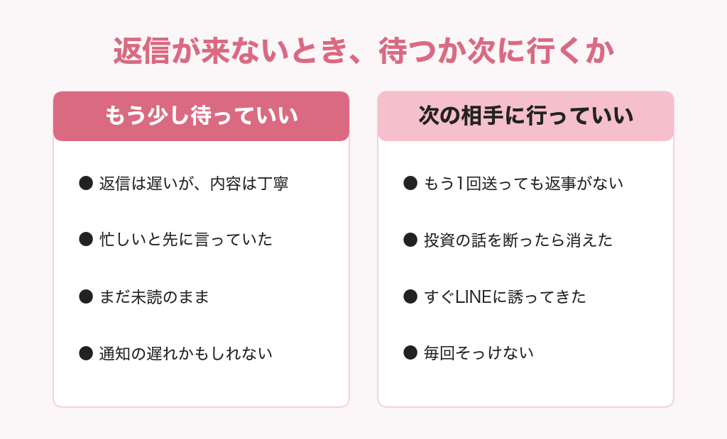 パパ活で返信が来ないとき、もう少し待っていいサイン(返信は遅いが内容は丁寧・忙しいと先に言っていた・まだ未読のまま・通知の遅れかもしれない)と次の相手に行っていいサイン(もう1回送っても返事がない・投資の話を断ったら消えた・すぐLINEに誘ってきた・毎回そっけない)