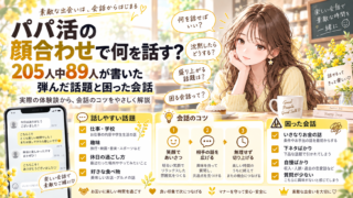 パパ活の顔合わせで何を話す?205人中89人が書いた弾んだ話題と困った会話
