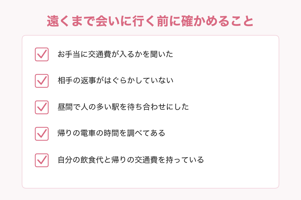 遠くまで会いに行く前に確かめることのチェックリスト。交通費を聞いたか、相手の返事、昼間で人の多い駅、帰りの電車の時間、自分の飲食代と帰りの交通費