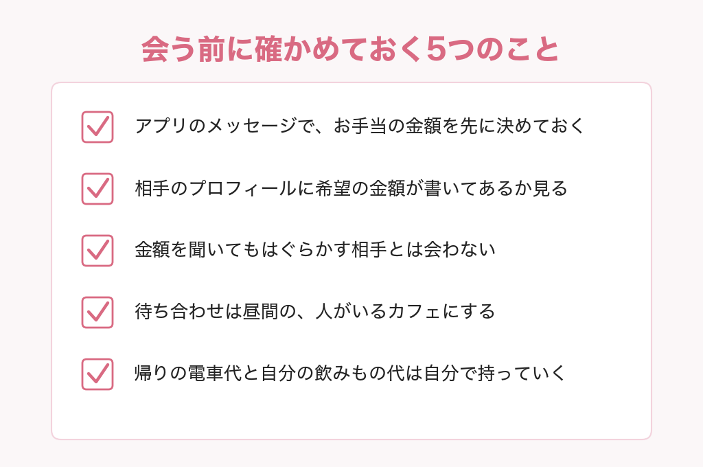 お手当なしを避けるために会う前に確かめておく5つのチェックリスト