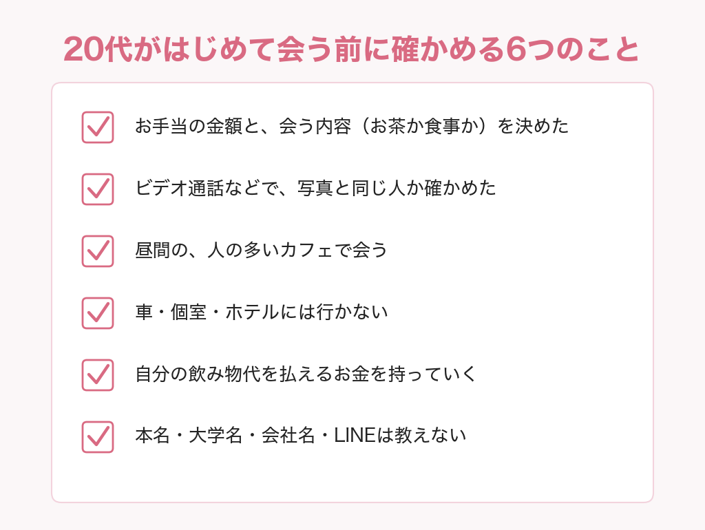 20代がはじめて会う前に確かめる6つのことのチェックリスト