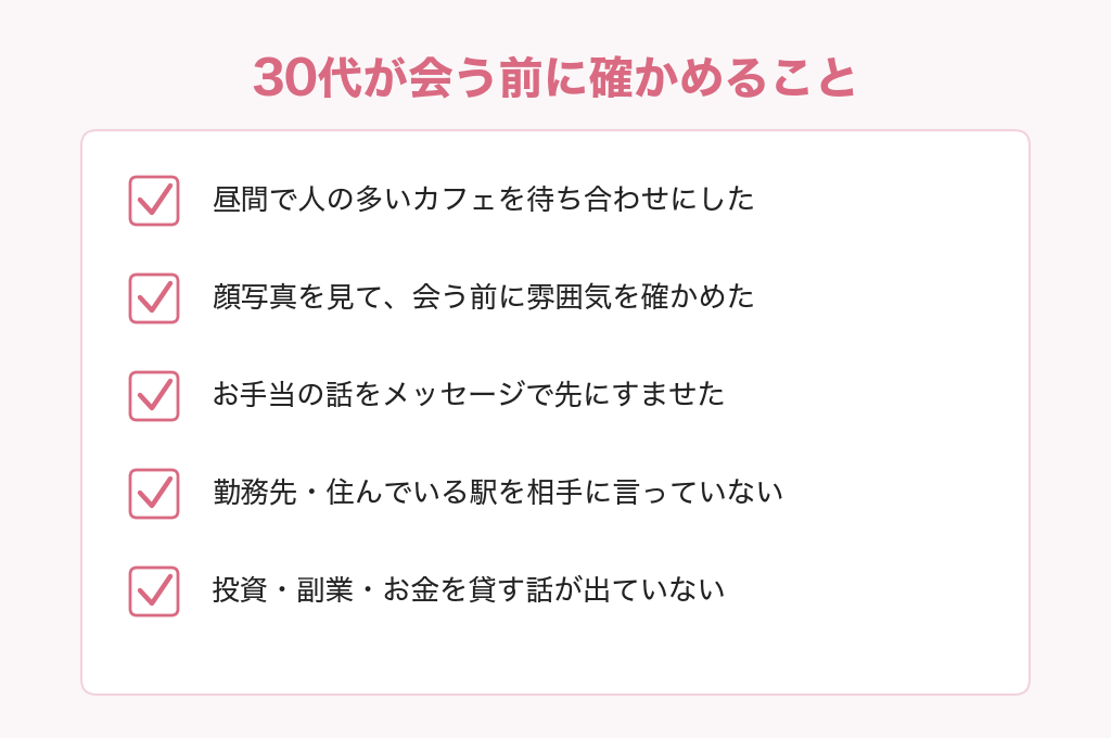 30代が会う前に確かめることのチェックリスト(昼間で人の多いカフェ・会う前に顔写真で雰囲気を確かめる・お手当の話を先にすませる・勤務先や住んでいる駅を言わない・投資や副業やお金を貸す話が出ていない)