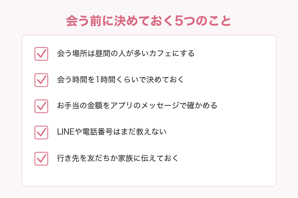 会う前に決めておく5つのこと。昼間の人が多いカフェ、1時間くらいの約束、お手当の金額をメッセージで確認、LINEや電話番号はまだ教えない、行き先を友だちか家族に伝える