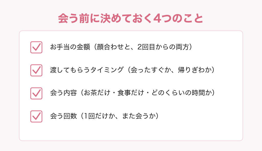 パパ活で会う前に決めておく4つのことのチェックリスト