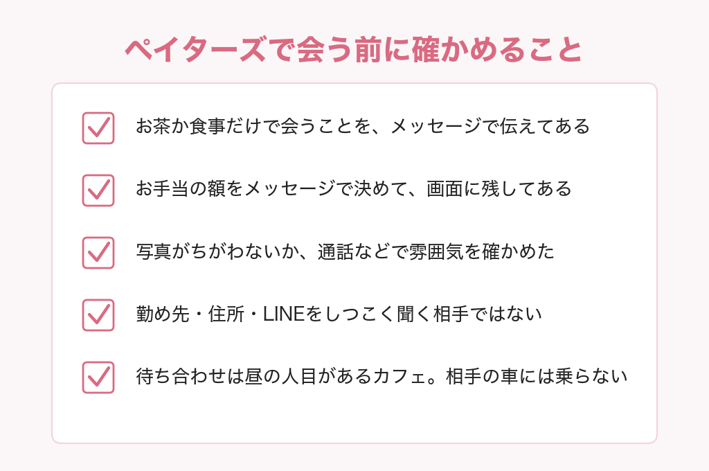 ペイターズで会う前に確かめることのチェックリスト