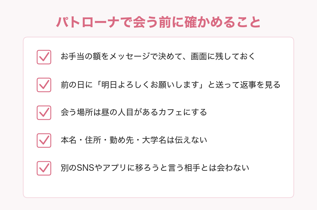パトローナで会う前に確かめることのチェックリスト