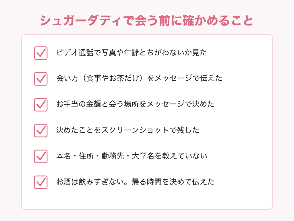シュガーダディで会う前に確かめることのチェックリスト