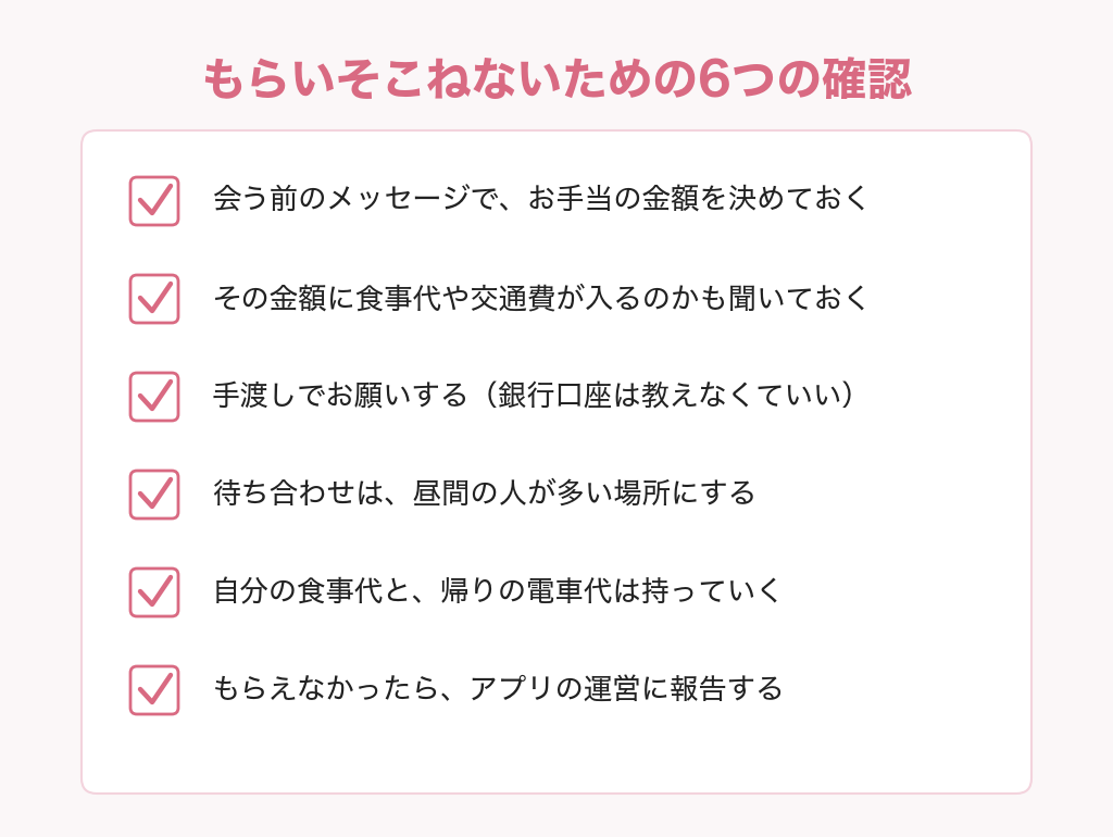 お手当をもらいそこねないための6つの確認。会う前に金額を決める、食事代や交通費が入るか聞く、手渡しでお願いする、待ち合わせは昼間の人が多い場所、自分の食事代と帰りの電車代は持っていく、もらえなかったら運営に報告する