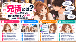 兄活とは?パパ活とのちがいと若い男性が多いアプリ【経験者34件の口コミ】