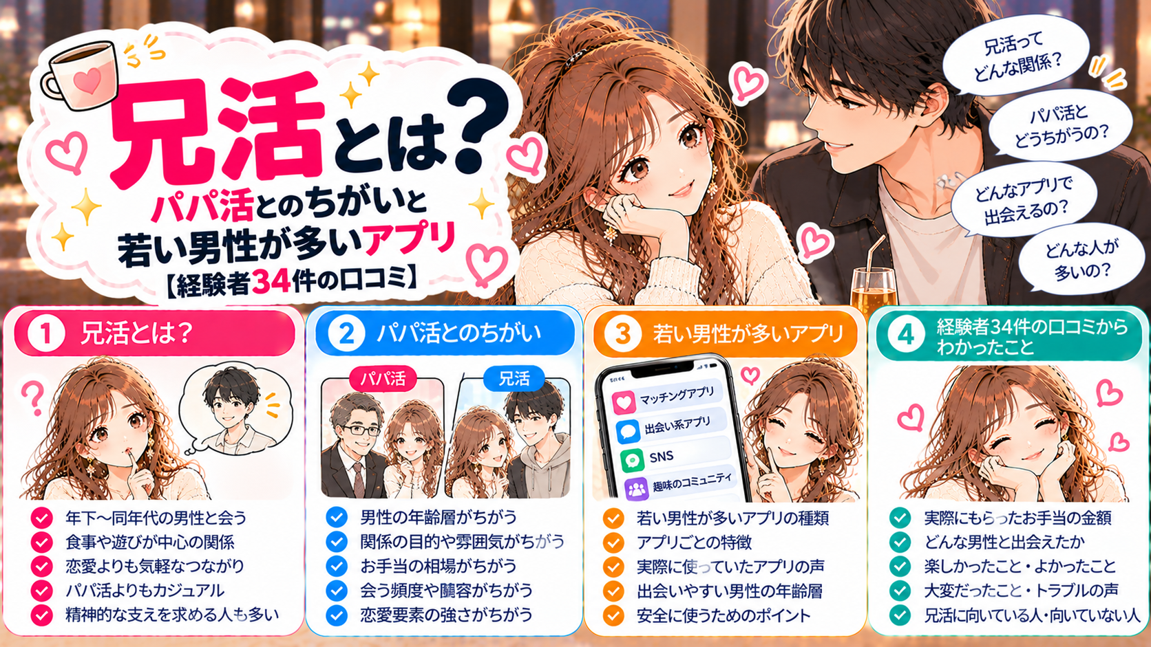 兄活とは？パパ活とのちがいと若い男性が多いアプリ【経験者34件の口コミ】