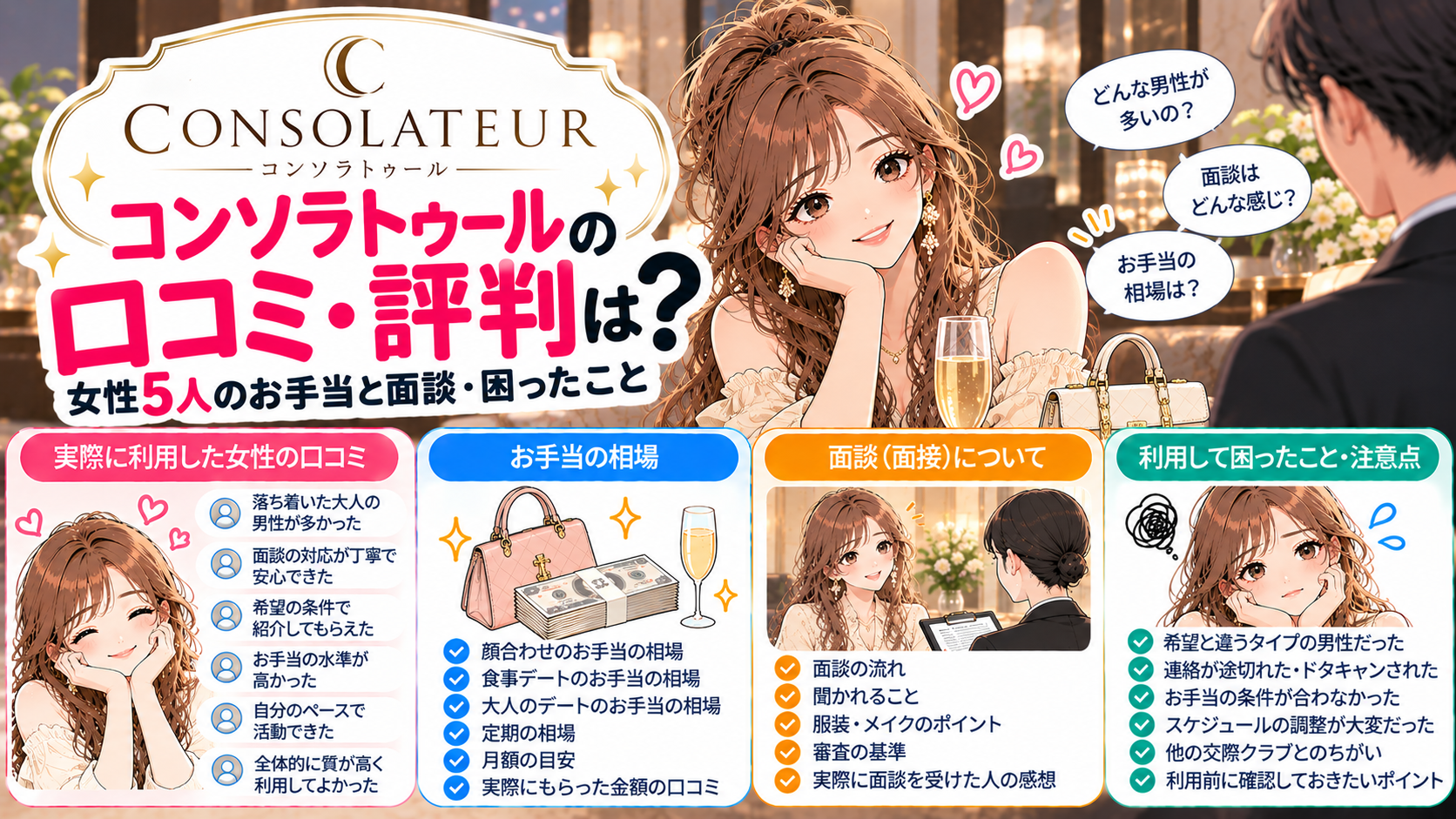 コンソラトゥールの口コミ・評判は？女性5人のお手当と面談・困ったこと