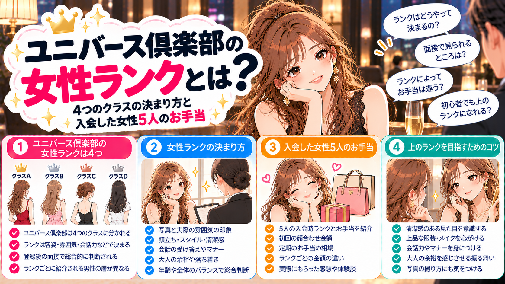 ユニバース倶楽部の女性ランクとは？4つのクラスの決まり方と入会した女性5人のお手当
