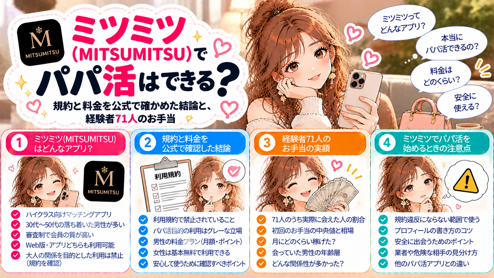 ミツミツ（MITSUMITSU）でパパ活はできる？規約と料金を公式で確かめた結論と、経験者71人のお手当