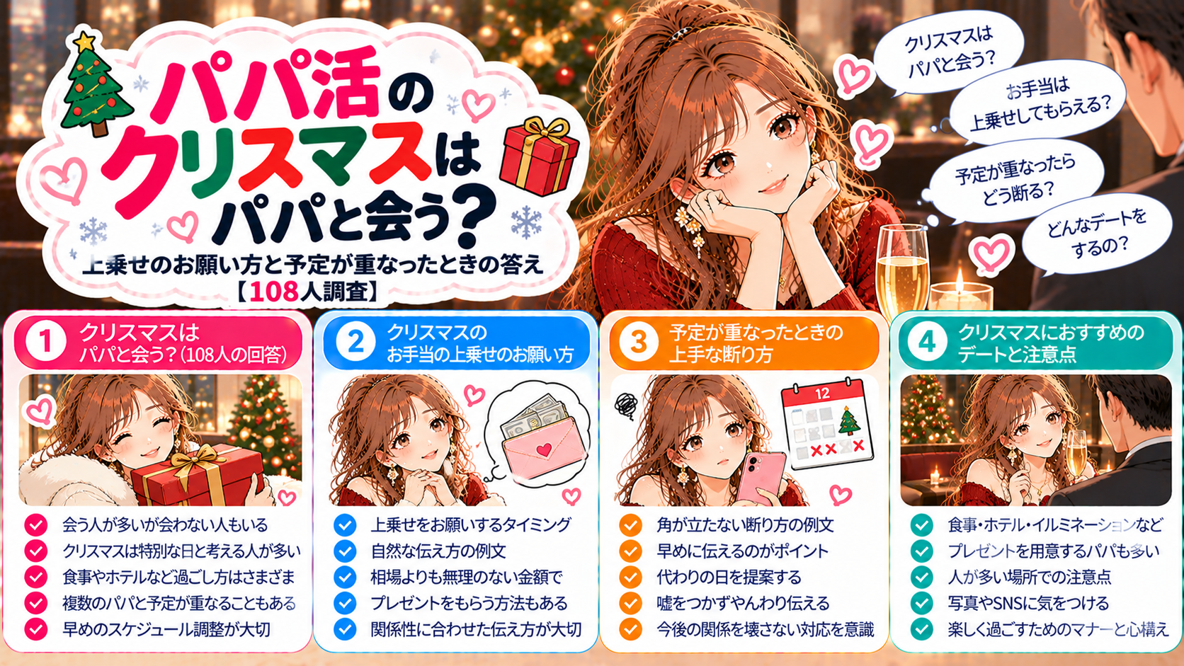 パパ活のクリスマスはパパと会う？上乗せのお願い方と予定が重なったときの答え【108人調査】