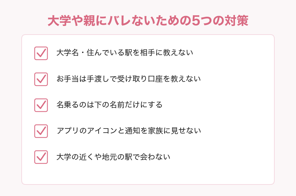 大学や親にバレないための5つの対策のチェックリスト