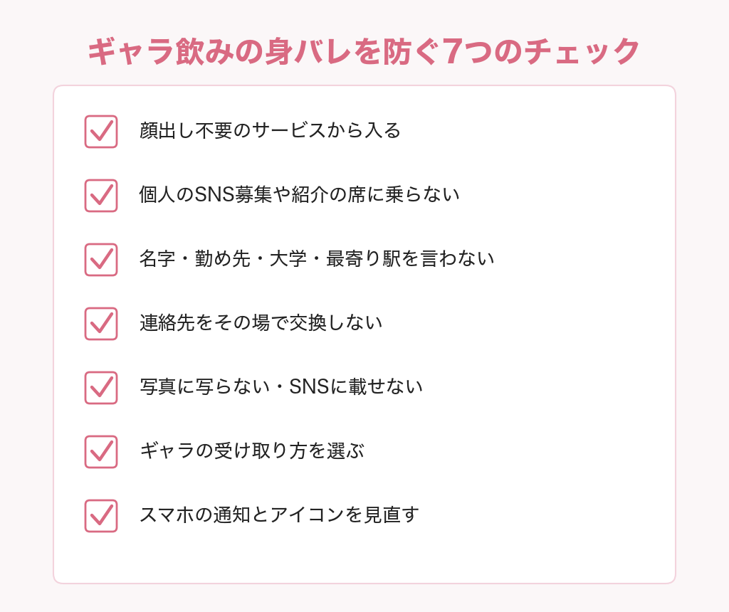 ギャラ飲みの身バレを防ぐ7つのチェックリスト