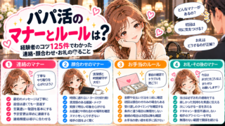 パパ活のマナーとルールは?経験者のコツ125件でわかった連絡・顔合わせ・お礼の守ること