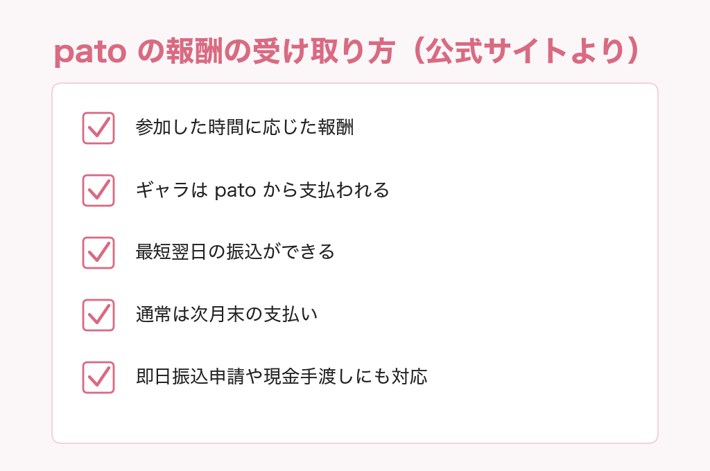 patoの報酬の受け取り方（参加時間に応じた報酬・patoから支払い・最短翌日振込・通常は次月末・即日振込申請や現金手渡しにも対応）
