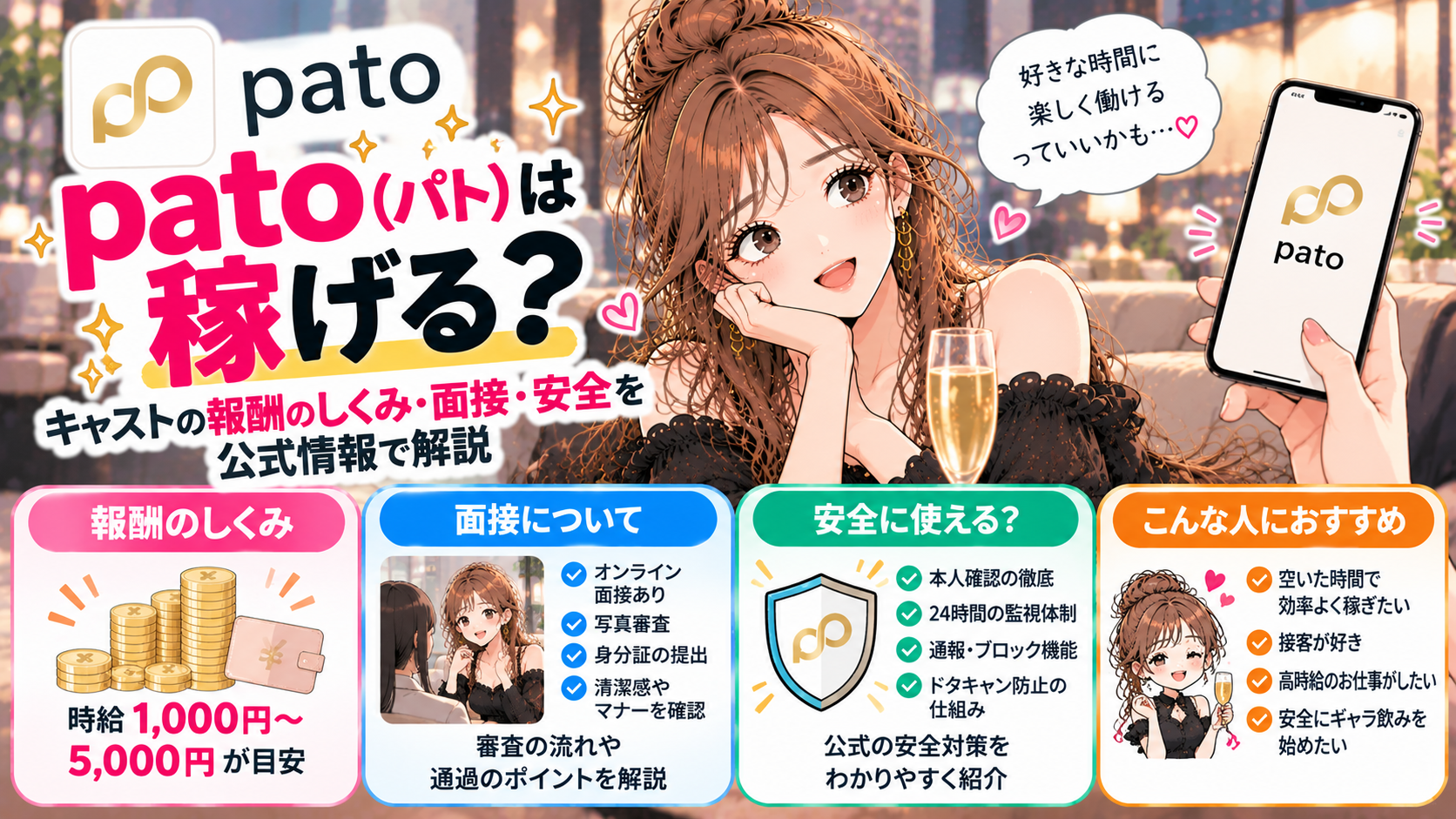 pato（パト）は稼げる？キャストの報酬のしくみ・面接・安全を公式情報で解説