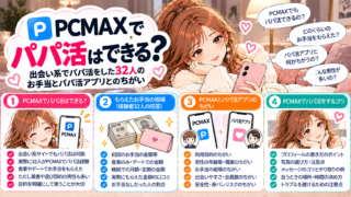 PCMAXでパパ活はできる？出会い系でパパ活をした32人のお手当とパパ活アプリとのちがい